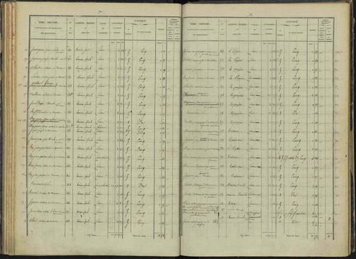 Briançon - 3 P 281/3 - 3 P 281/3 - Section C 