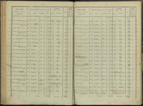 Briançon - 3 P 281/3 - 3 P 281/3 - Section C 