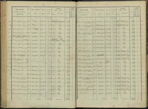 Briançon - 3 P 281/3 - 3 P 281/3 - Section C 