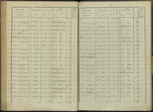 Briançon - 3 P 281/3 - 3 P 281/3 - Section C 