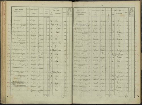 Briançon - 3 P 281/3 - 3 P 281/3 - Section C 