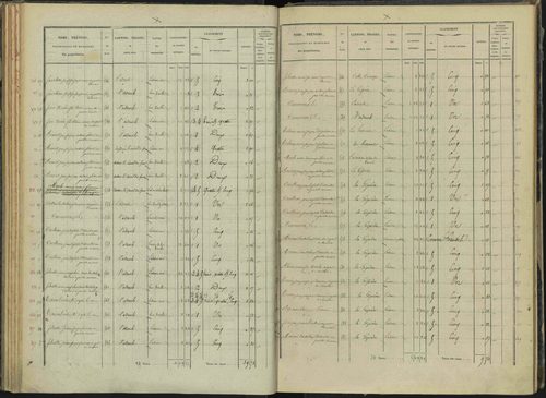 Briançon - 3 P 281/3 - 3 P 281/3 - Section C 