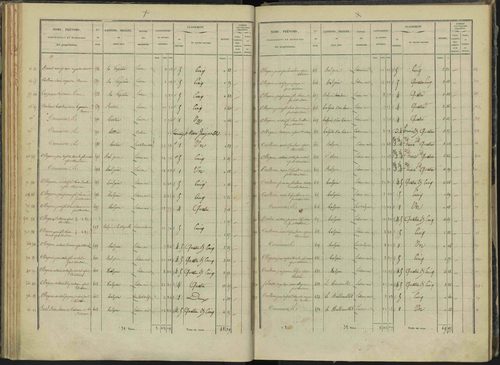 Briançon - 3 P 281/3 - 3 P 281/3 - Section C 