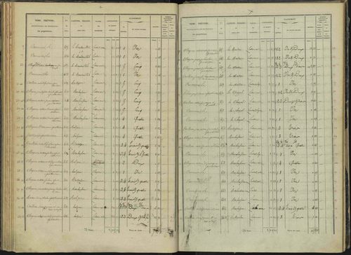Briançon - 3 P 281/3 - 3 P 281/3 - Section C 