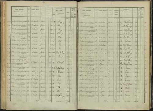Briançon - 3 P 281/3 - 3 P 281/3 - Section C 