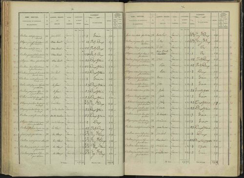 Briançon - 3 P 281/3 - 3 P 281/3 - Section C 