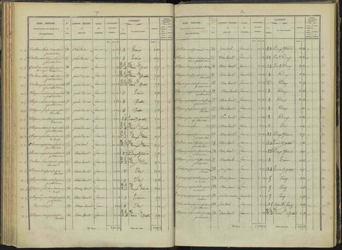 Briançon - 3 P 281/3 - 3 P 281/3 - Section C 