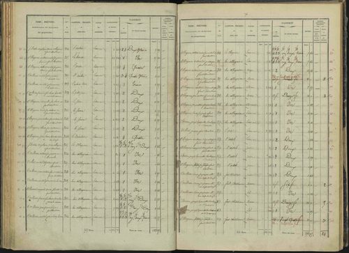 Briançon - 3 P 281/3 - 3 P 281/3 - Section C 