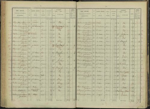 Briançon - 3 P 281/3 - 3 P 281/3 - Section C 