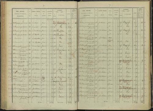 Briançon - 3 P 281/3 - 3 P 281/3 - Section C 