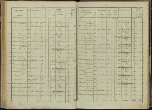 Briançon - 3 P 281/3 - 3 P 281/3 - Section C 