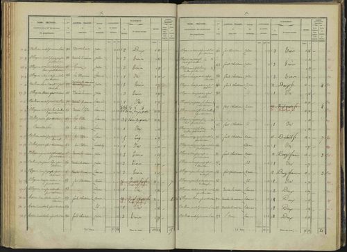 Briançon - 3 P 281/3 - 3 P 281/3 - Section C 