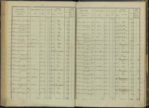 Briançon - 3 P 281/3 - 3 P 281/3 - Section C 