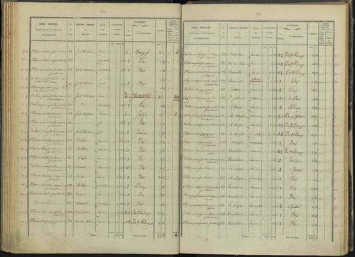 Briançon - 3 P 281/3 - 3 P 281/3 - Section C 