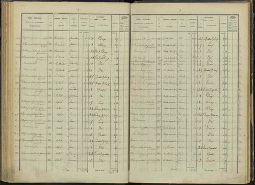 Briançon - 3 P 281/3 - 3 P 281/3 - Section C 