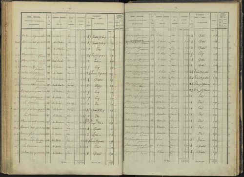 Briançon - 3 P 281/3 - 3 P 281/3 - Section C 