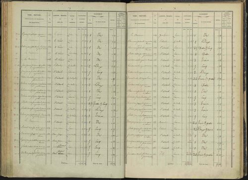 Briançon - 3 P 281/3 - 3 P 281/3 - Section C 