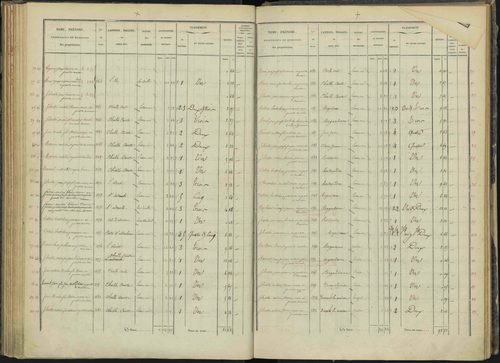 Briançon - 3 P 281/3 - 3 P 281/3 - Section C 