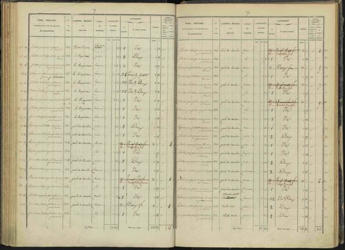 Briançon - 3 P 281/3 - 3 P 281/3 - Section C 