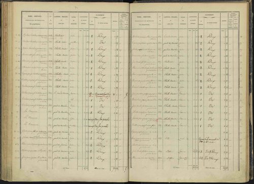 Briançon - 3 P 281/3 - 3 P 281/3 - Section C 