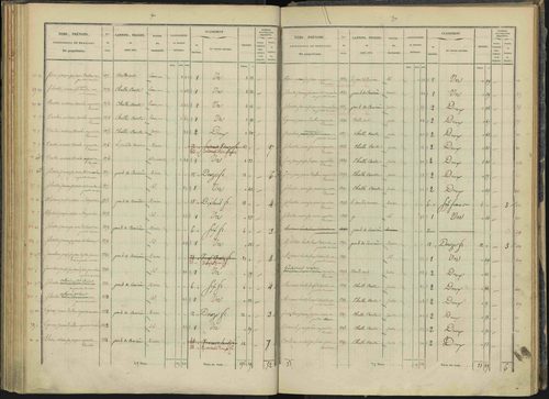Briançon - 3 P 281/3 - 3 P 281/3 - Section C 