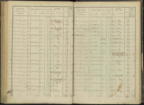 Briançon - 3 P 281/3 - 3 P 281/3 - Section C 