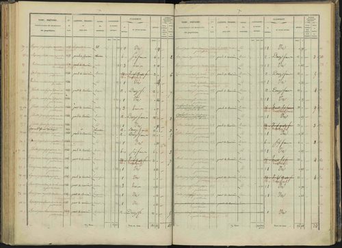 Briançon - 3 P 281/3 - 3 P 281/3 - Section C 