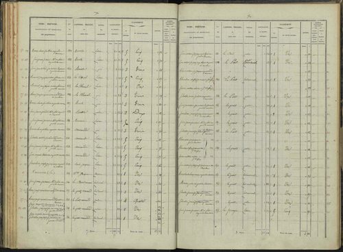 Briançon - 3 P 281/3 - 3 P 281/3 - Section C 