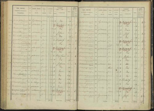 Briançon - 3 P 281/3 - 3 P 281/3 - Section C 