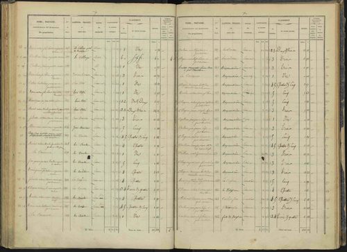 Briançon - 3 P 281/3 - 3 P 281/3 - Section C 