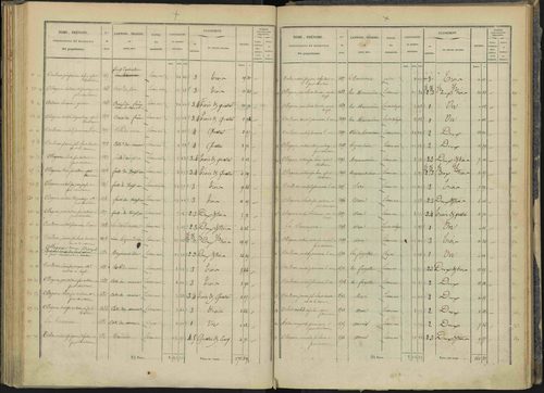 Briançon - 3 P 281/3 - 3 P 281/3 - Section C 