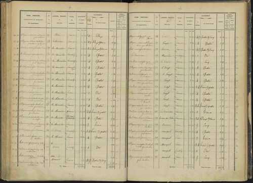 Briançon - 3 P 281/3 - 3 P 281/3 - Section C 