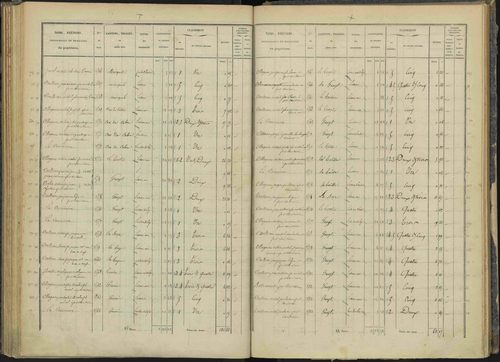 Briançon - 3 P 281/3 - 3 P 281/3 - Section C 