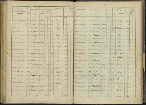 Briançon - 3 P 281/3 - 3 P 281/3 - Section C 