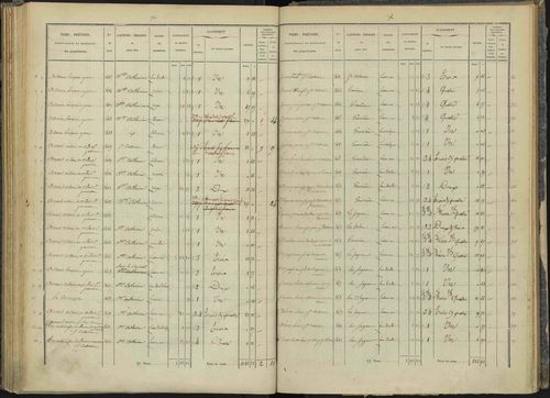 Briançon - 3 P 281/3 - 3 P 281/3 - Section C 