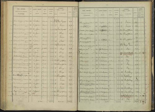 Briançon - 3 P 281/3 - 3 P 281/3 - Section C 
