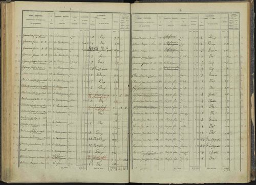 Briançon - 3 P 281/3 - 3 P 281/3 - Section C 
