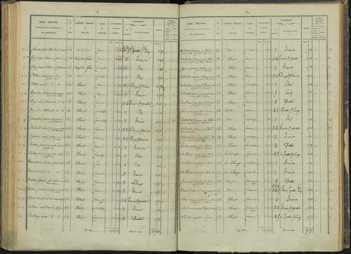 Briançon - 3 P 281/3 - 3 P 281/3 - Section C 