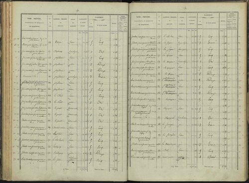 Briançon - 3 P 281/3 - 3 P 281/3 - Section C 