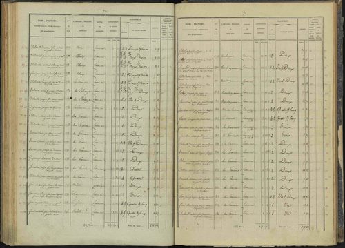 Briançon - 3 P 281/3 - 3 P 281/3 - Section C 