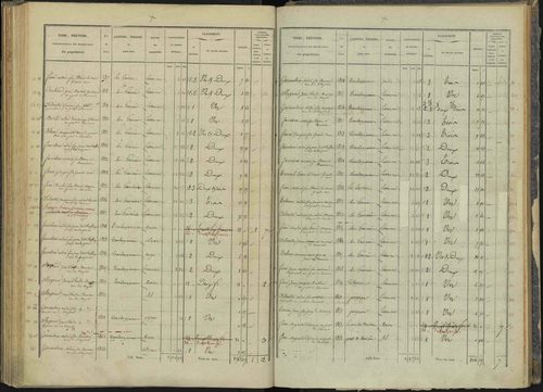 Briançon - 3 P 281/3 - 3 P 281/3 - Section C 