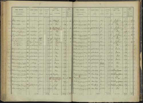 Briançon - 3 P 281/3 - 3 P 281/3 - Section C 