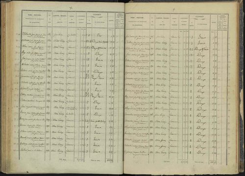 Briançon - 3 P 281/3 - 3 P 281/3 - Section C 