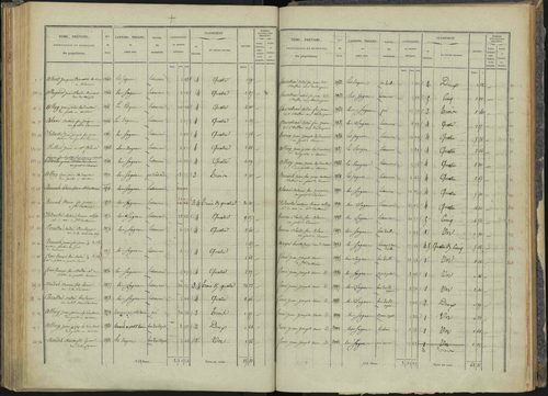 Briançon - 3 P 281/3 - 3 P 281/3 - Section C 