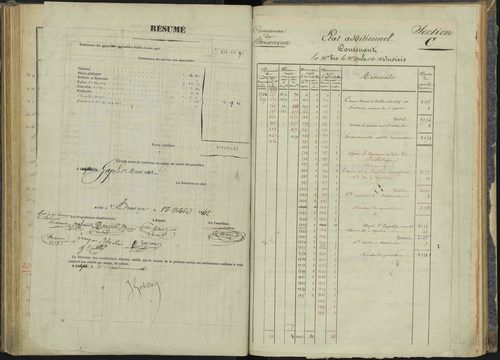 Briançon - 3 P 281/3 - 3 P 281/3 - Section C 