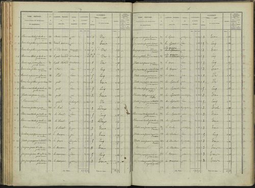 Briançon - 3 P 281/3 - 3 P 281/3 - Section C 