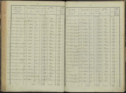 Briançon - 3 P 281/3 - 3 P 281/3 - Section C 