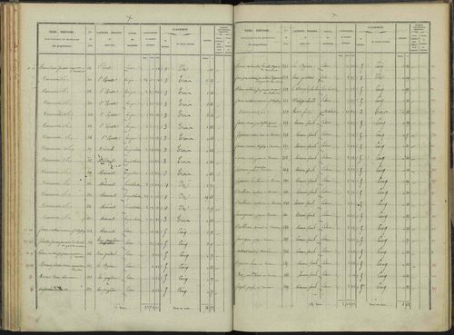 Briançon - 3 P 281/3 - 3 P 281/3 - Section C 