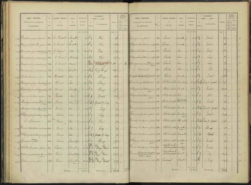 Briançon - 3 P 281/2 - 3 P 281/2 - Section B 