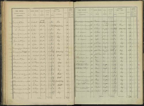 Briançon - 3 P 281/2 - 3 P 281/2 - Section B 